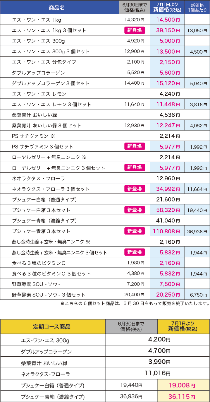 info_20260701.png