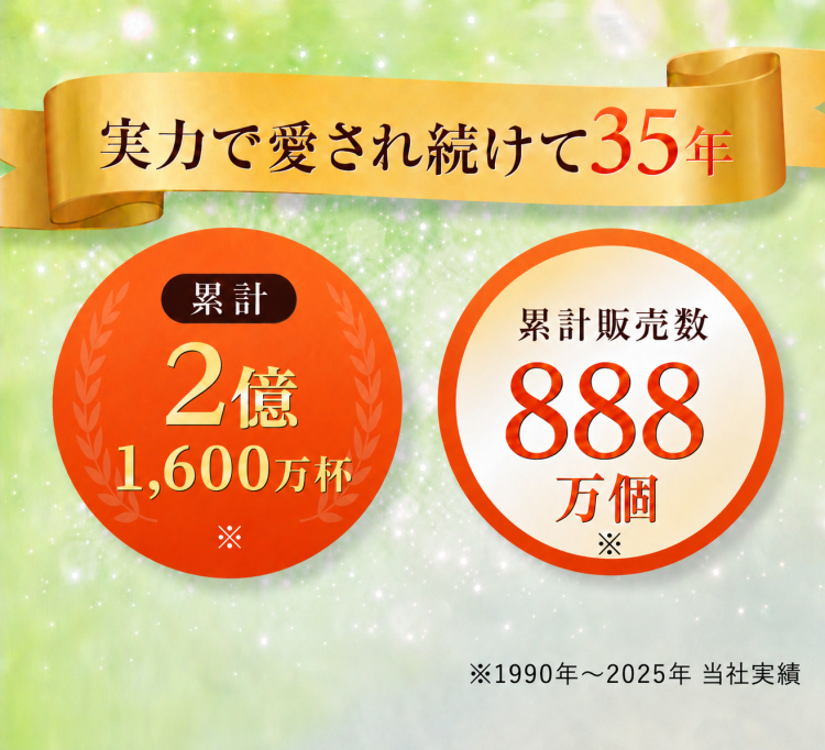 実力で愛され続けて30年