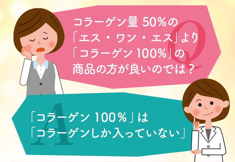 コラーゲン100％はコラーゲンしか入っていない