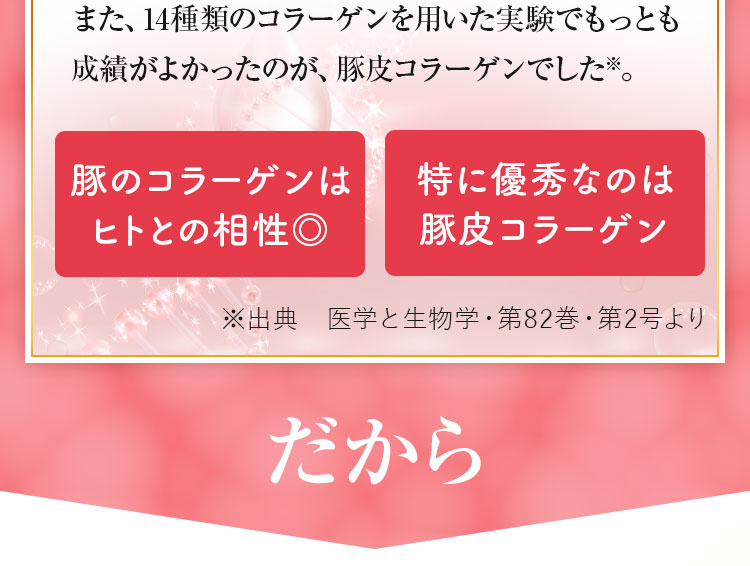 豚のコラーゲンはヒトとの相性◎