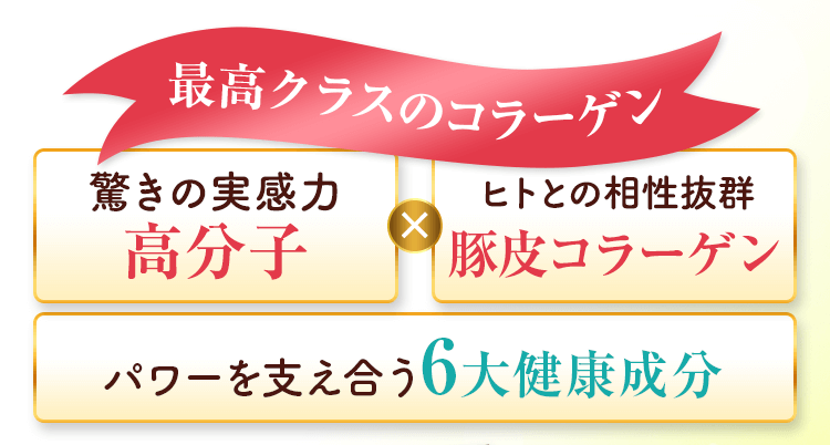 最高クラスのコラーゲン