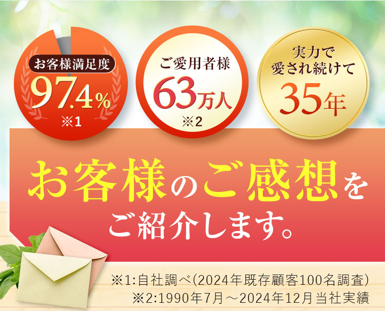 お客様のご感想をご紹介します