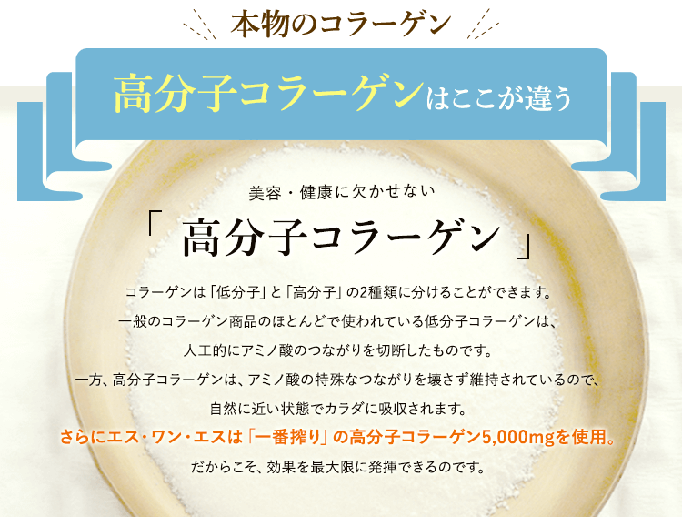高分子コラーゲンはここが違う一般に流通しているコラーゲン商品は、ほとんどが「低分子コラーゲン（コラーゲンペプチド）」であり、特殊な酵素などを利用して分子を切って小さくしたものです。一方、「高分子コラーゲン」は、コラーゲン本来のつながりが温存されているので、身体が必要とする、自然に近い状態で機能することができます。さらに「エス・ワン・エス」は“一番搾り”の高分子コラーゲン5,300mgを使用。だからこそ、実力を存分に発揮できるのです。