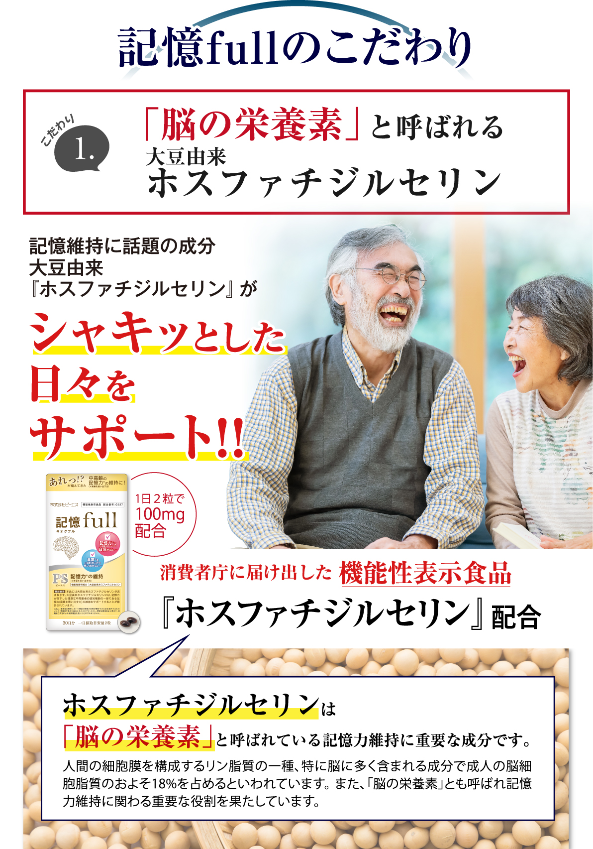 記憶fullのこだわり こだわり1.「脳の栄養素」と呼ばれる大豆由来ホスファチジルセリン 記憶維持に話題の成分 大豆由来『ホスファチジルセリン』がシャキッとした日々をサポート!! 1日2粒で100mg配合 消費者庁に届け出した機能性表示食品『ホスファチジルセリン』配合 ホスファチジルセリンは「脳の栄養素」と呼ばれている記憶力維持に重要な成分です。人間の細胞膜を構成するリン脂質の一種、特に脳に多く含まれる成分で成人の脳細胞脂質のおよそ18%を占めるといわれています。 また、「脳の栄養素」とも呼ばれ記憶力維持に関わる重要な役割を果たしています。