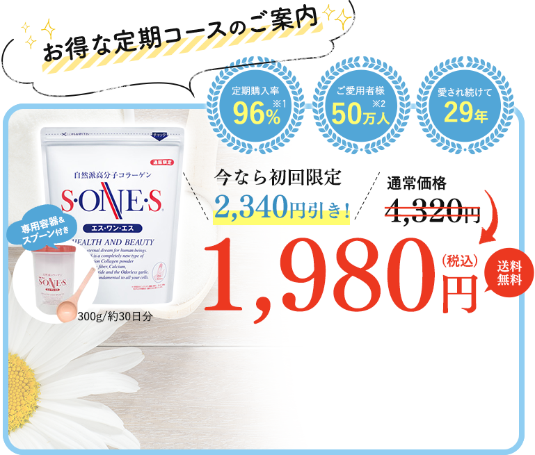 お得な定期コースのご案内定期購入率96%ご愛用者様50万人愛され続けて29年今なら初回限定2,340円引き！通常価格4,320円円税込1,980円送料無料